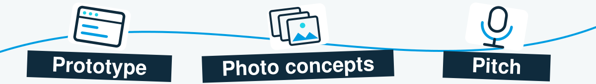 Floating browser, image-card, and microphone illustrations accompany tilted labels reading Prototype, Photo concepts, and Pitch.